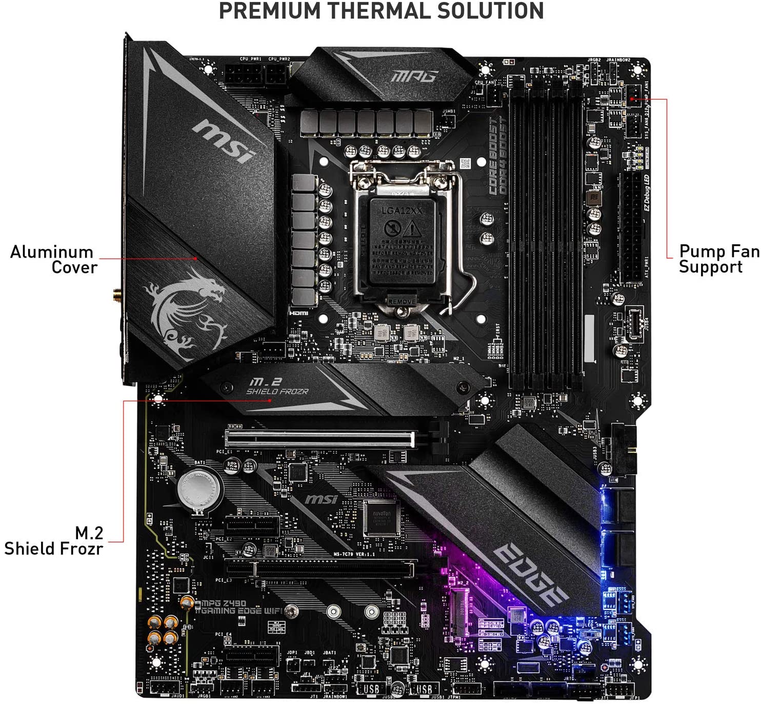 Msi mpg z490 gaming plus lga 1200 standard atx какой процессор подходит