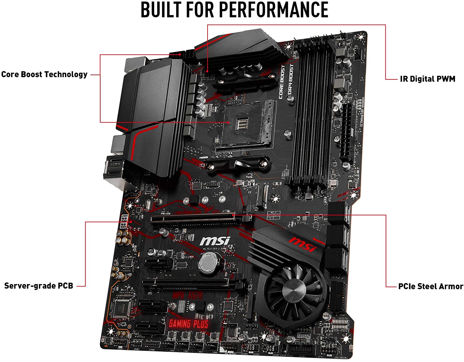 Msi mpg x570 gaming plus настройка биоса