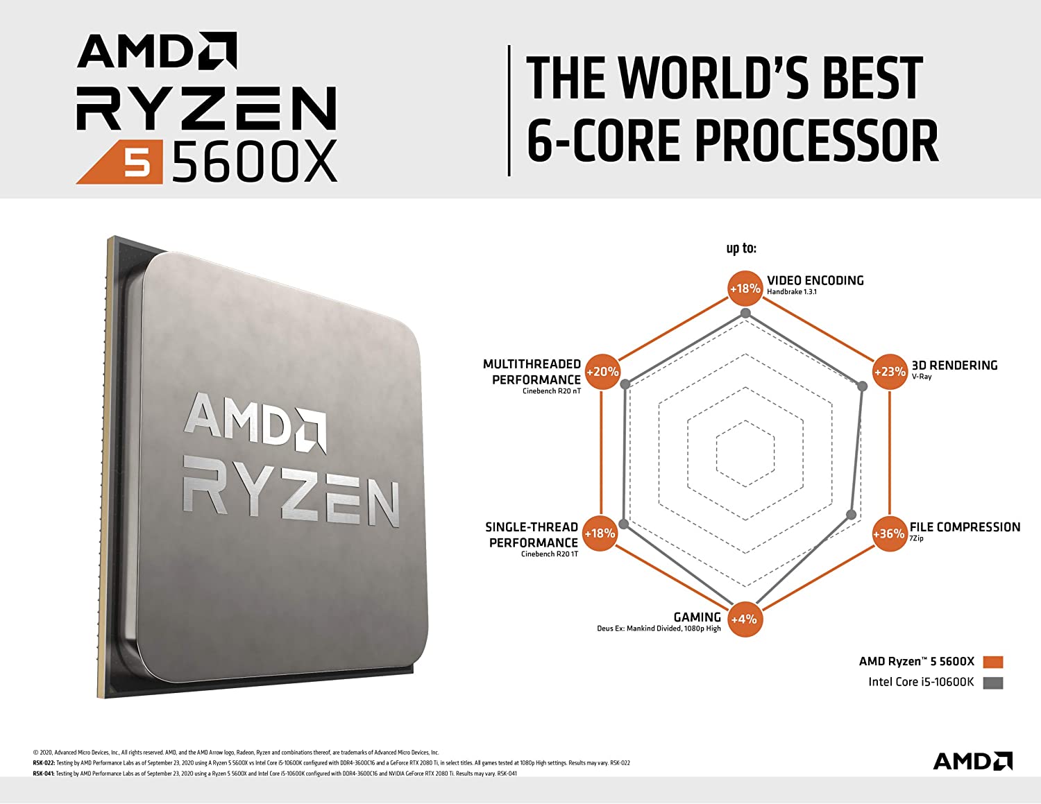 AMD Ryzen 5 5600X Processor (6C/12T, 35MB Cache, up to 4.6 GHz Max
